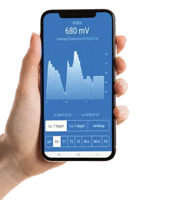 Zwembadpomp bedienen via smartphone app