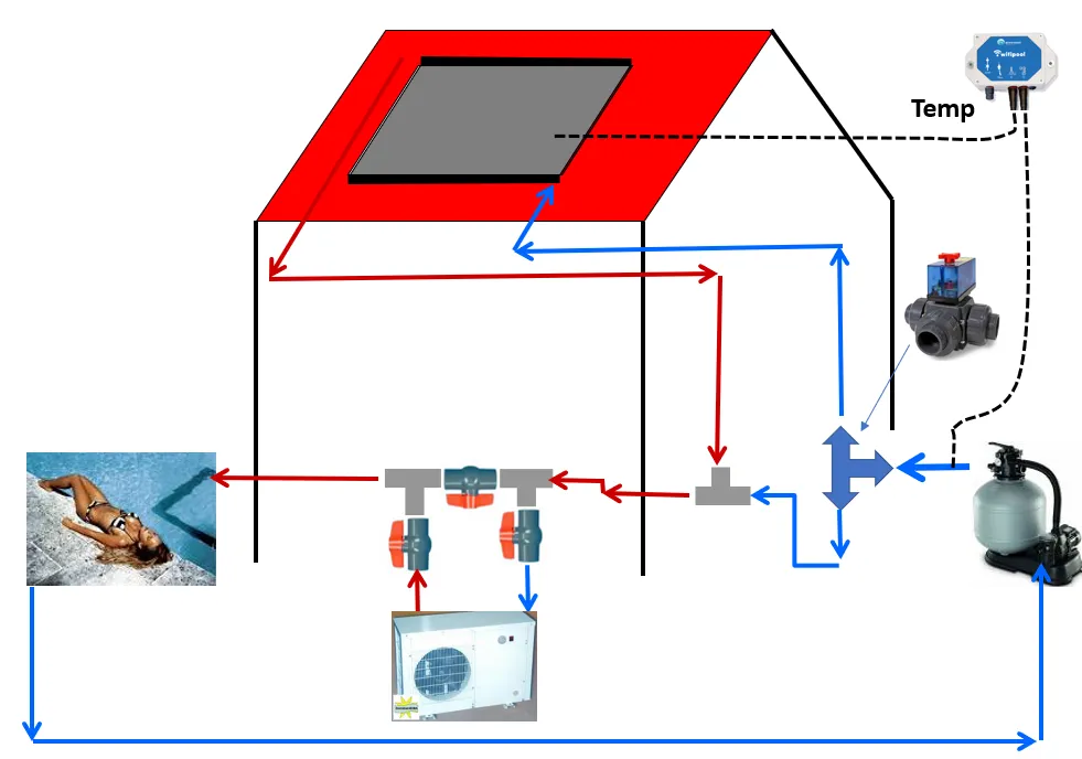 driewegkraan-installatieschema-warmtepomp.webp