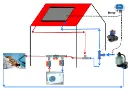 driewegkraan-installatieschema-warmtepomp.webp