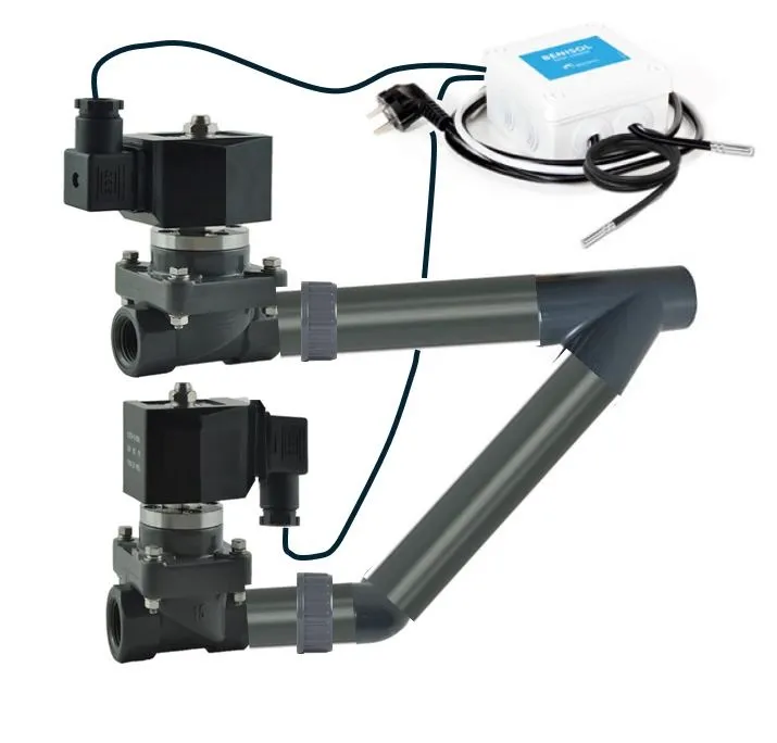 Solenoide Bypass 50mm