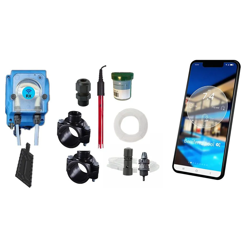 Pooltronics Budget