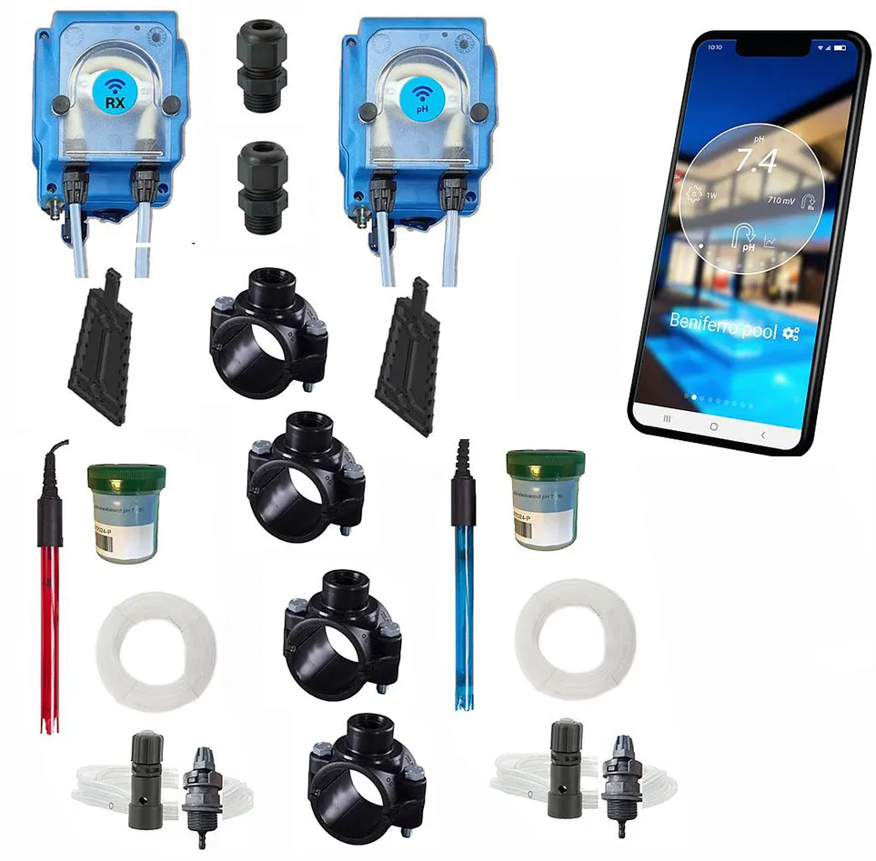 Pooltronics Budget